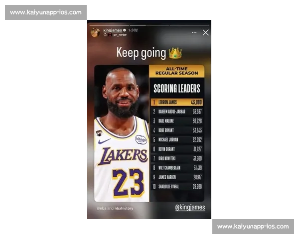 四位传奇豪言：40000 分本可早于詹姆斯