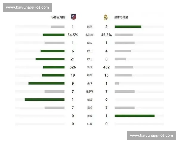 官方定档！西超杯 1 月 7-11 日开战，国王杯决赛 4 月 25 日上演巅峰对决
