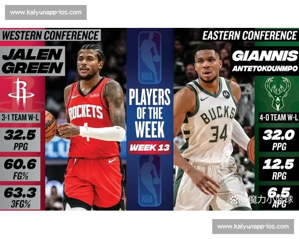 NBA 名人堂球员：传奇生涯与辉煌成就_20260526125319