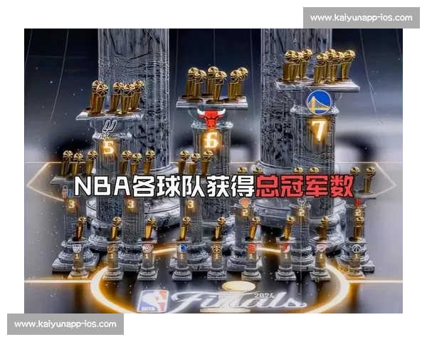 NBA季后赛球队分析：谁将捧起总冠军奖杯？